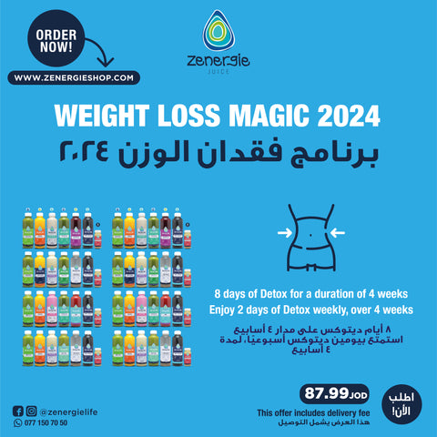 Weight Loss Magic 2024