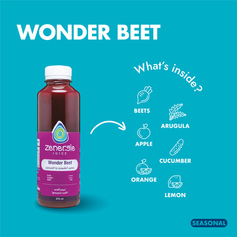 Wonder Beet